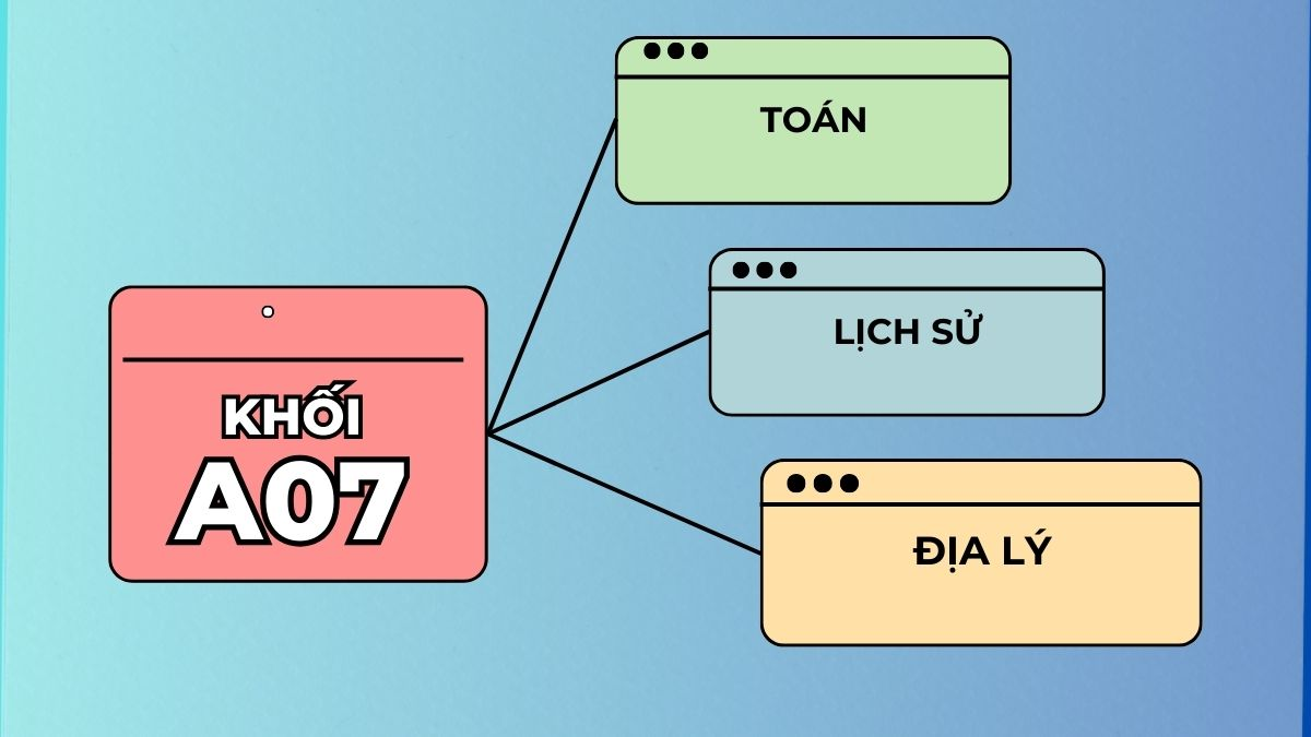 a la mon gi 1