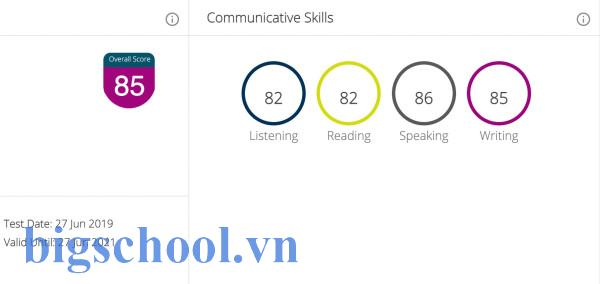 help you score over 80 in pte academic english test