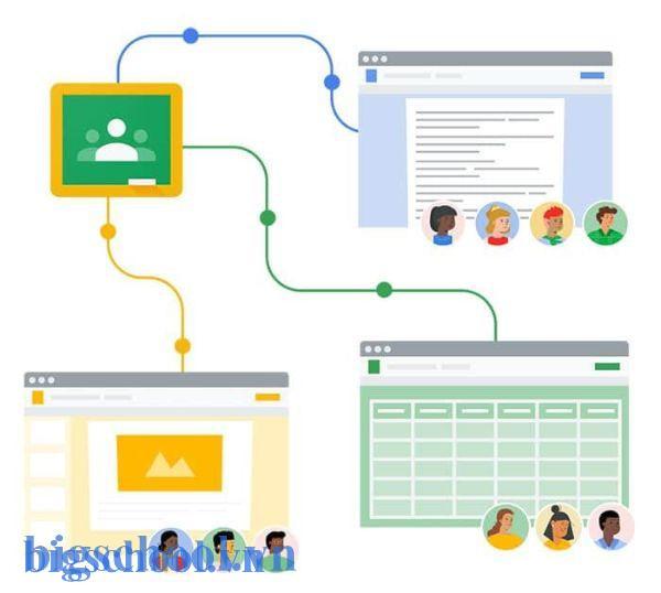BeeClass là gì? Giải pháp xây dựng lớp học hạnh phúc thời 4.0