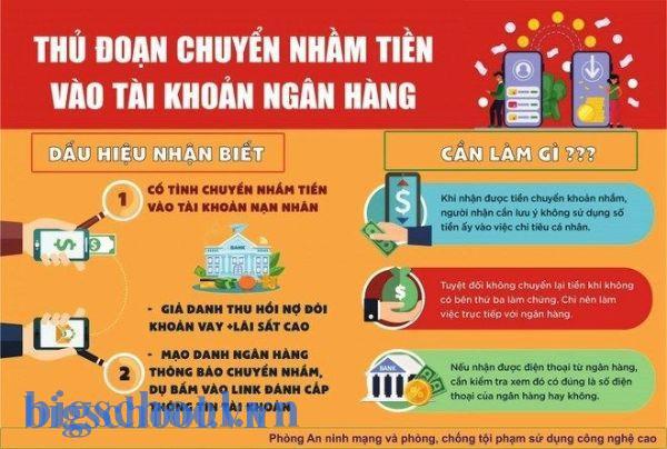 Không giỏi toán có nên học tài chính ngân hàng? Bằng chứng từ người thật 4 Không giỏi toán có nên học tài chính ngân hàng? Bằng chứng từ người thật