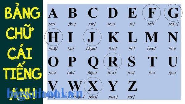 Phân biệt 'ên hay ênh': Nắm chắc cách phát âm chuẩn!