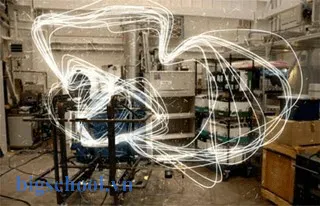 Kể tên một số phát hiện quan trọng tạo ra sự khủng hoảng của vật lí cuối thế kỉ XIX