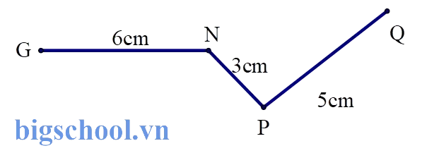 Đề thi Học kì 2 Toán lớp 2 có đáp án Chân trời sáng tạo (2 đề)