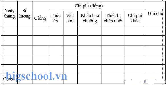Ghi chép chi phí và cân nặng heo trong sổ riêng