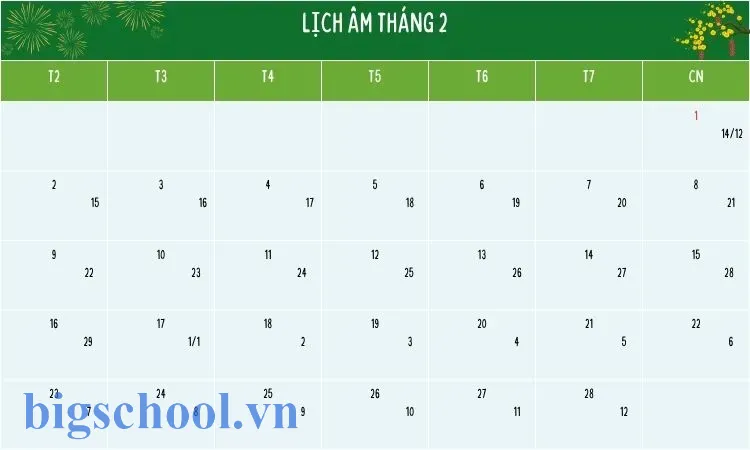Còn bao nhiêu ngày đến Tết