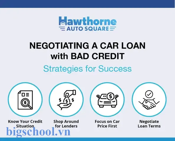 Auto Loans For Excellent Credit