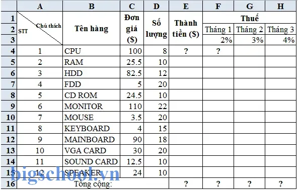 Bài Tập Excel Lớp 7: Hướng Dẫn Chi Tiết, Bài Giải Từng Bước Và Những Lưu Ý Quan Trọng 1 Bài Tập Excel Lớp 7