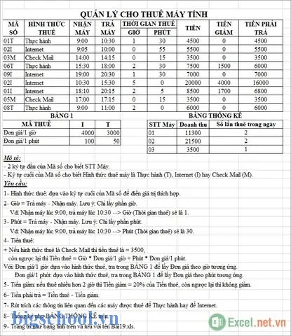 Bài Tập Excel Tổng Hợp: Hướng Dẫn Chi Tiết Từ Cơ Bản Đến Nâng Cao 15 Bài Tập Excel Tổng Hợp