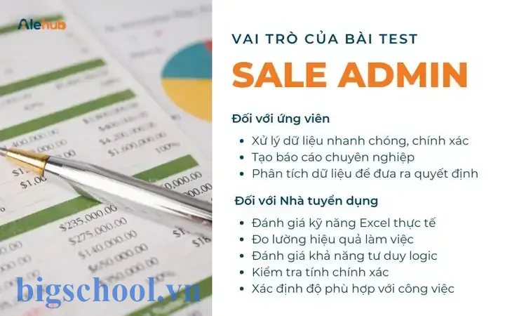 Bài Test Excel Sale Admin