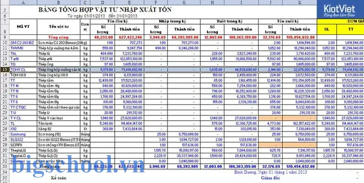Bảng Excel Quản Lý Kho