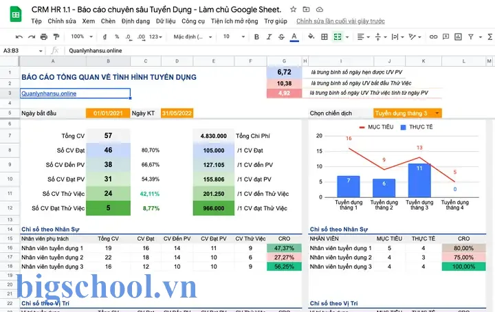 Báo Cáo Tuyển Dụng Excel: Hướng Dẫn Chi Tiết Từ Khởi Đầu Đến Thành Công 3 Báo Cáo Tuyển Dụng Excel