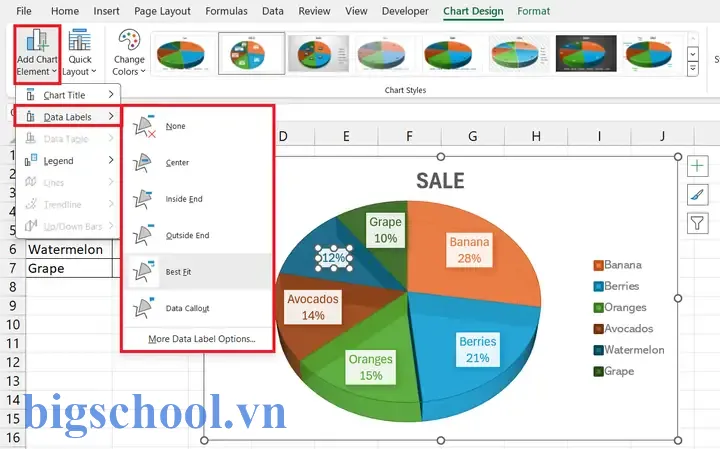 Cách Tạo Biểu Đồ Tròn (pie Chart) Trong Excel: Hướng Dẫn Chi Tiết Từ A Đến Z 12 Build Pie Chart In Excel