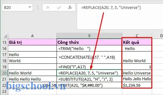 Các Hàm Excel Nâng Cao