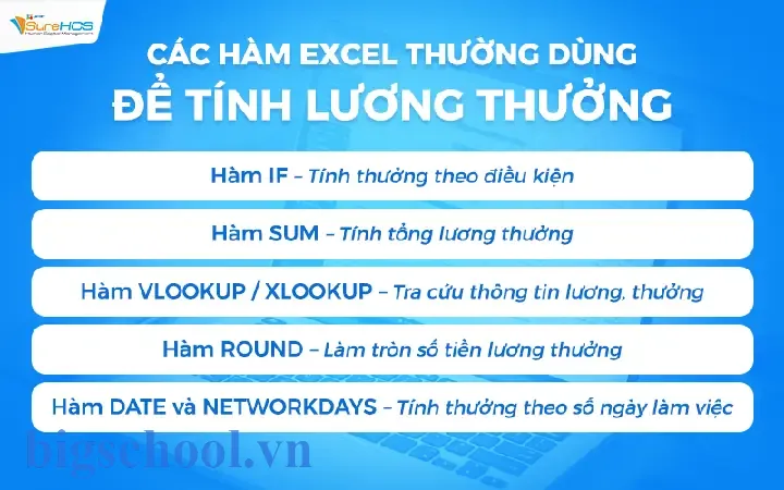 Các Hàm Excel Tính Lương: Hướng Dẫn Chi Tiết Từ A‑z Để Xây Dựng Bảng Lương Chuyên Nghiệp 9 Các Hàm Excel Tính Lương