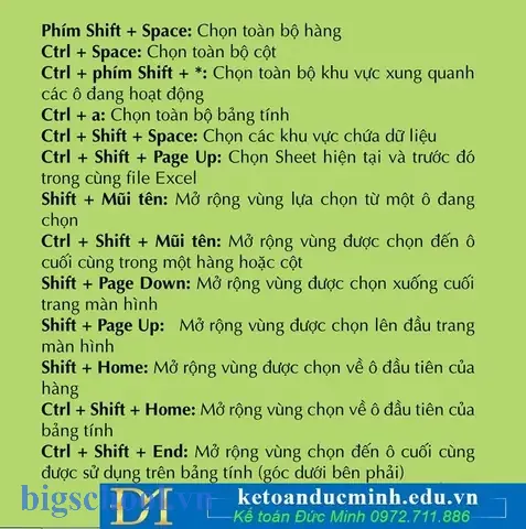 Các Phím Tắt Trong Word Và Excel Giúp Tăng Năng Suất Làm Việc 1 Các Phím Tắt Trong Word Và Excel