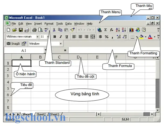 Các Thành Phần Của Excel: Khám Phá Toàn Bộ Công Cụ Và Tính Năng Của Phần Mềm Bảng Tính Hàng Đầu 19 Các Thành Phần Của Excel