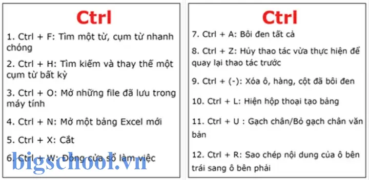 Các Thao Tác Trên Excel: Hướng Dẫn Chi Tiết Từ Cơ Bản Đến Nâng Cao 1 Các Thao Tác Trên Excel