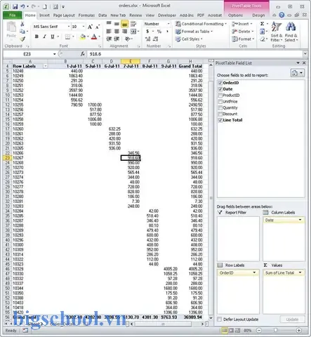 Cách Chia Nhóm Trong Excel: Hướng Dẫn Chi Tiết Từ Cơ Bản Đến Nâng Cao 17 Cách Chia Nhóm Trong Excel