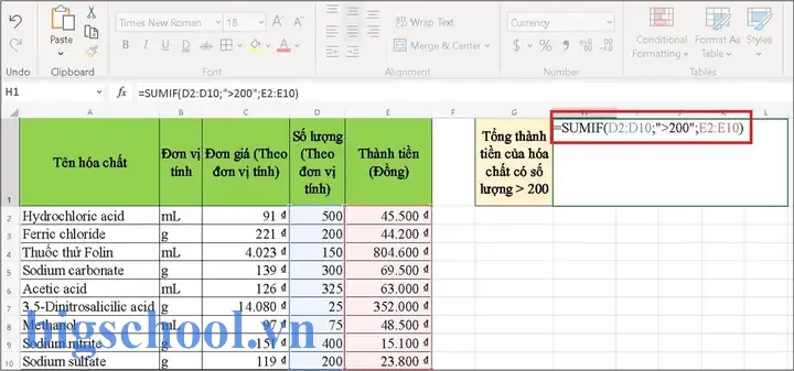 Cách Dùng Hàm Sumifs Trong Excel