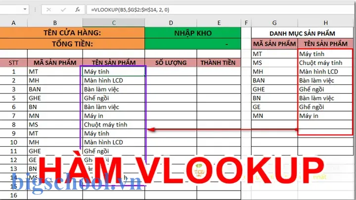 Cách Dùng Lệnh Vlookup Trong Excel: Hướng Dẫn Chi Tiết Từ Cơ Bản Đến Nâng Cao 13 Cách Dùng Lệnh Vlookup Trong Excel