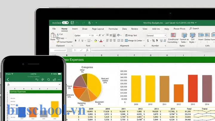 Cách Làm Thống Kê Bằng Excel