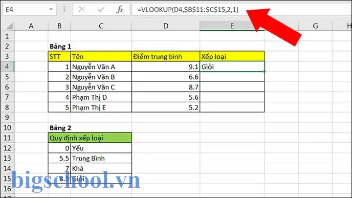 Cách Sử Dụng Hàm Vlookup Trong Excel: Hướng Dẫn Chi Tiết Từ Cơ Bản Đến Nâng Cao 7 Cách Sử Dụng Hàm Vlookup Trong Excel