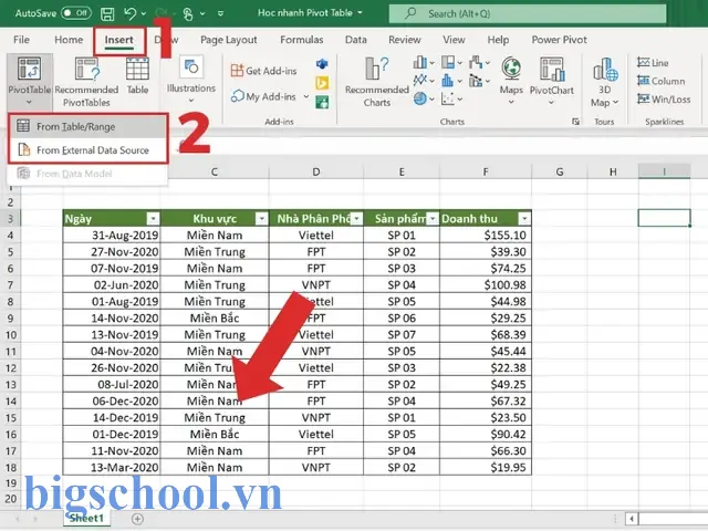 Cách Sử Dụng Pivot Table Excel
