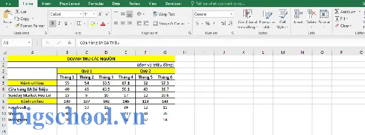 Cách Thu Gọn Dòng Trong Excel