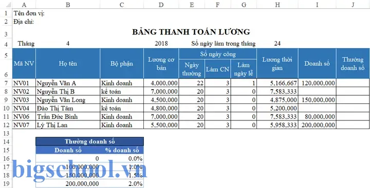 Cách Tính Doanh Thu Trong Excel: Hướng Dẫn Chi Tiết Từng Bước Cho Người Mới Bắt Đầu 13 Cách Tính Doanh Thu Trong Excel