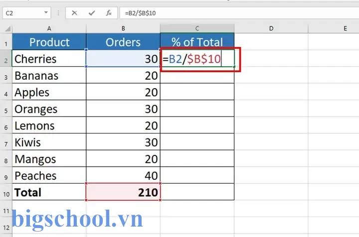 Cách Tính Tỉ Lệ Trong Excel: Hướng Dẫn Chi Tiết Từ Cơ Bản Đến Nâng Cao 19 Cách Tính Tỉ Lệ Trong Excel