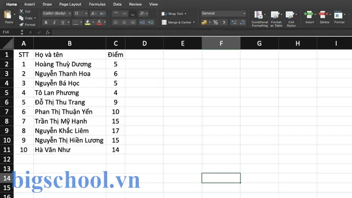 Cách Tính Tổng Hàng Dọc Trong Excel