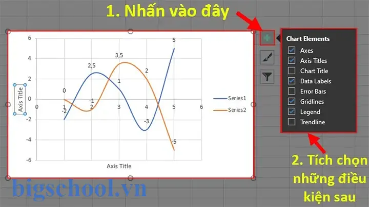 Cách Vẽ Đồ Thị Bằng Excel: Hướng Dẫn Chi Tiết Từ Cơ Bản Đến Nâng Cao 11 Cách Vẽ Đồ Thị Bằng Excel