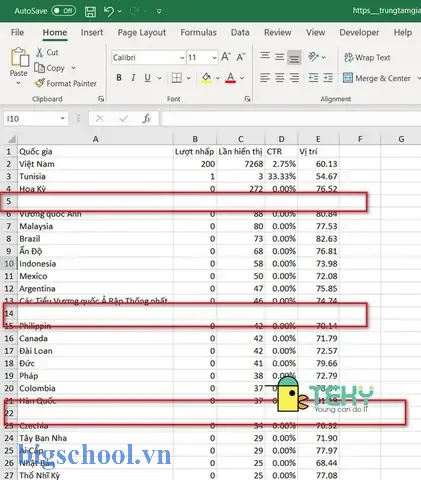 Cách Xóa Cột Trống Trong Excel: Hướng Dẫn Chi Tiết Từ Cơ Bản Đến Nâng Cao 9 Cách Xóa Cột Trống Trong Excel