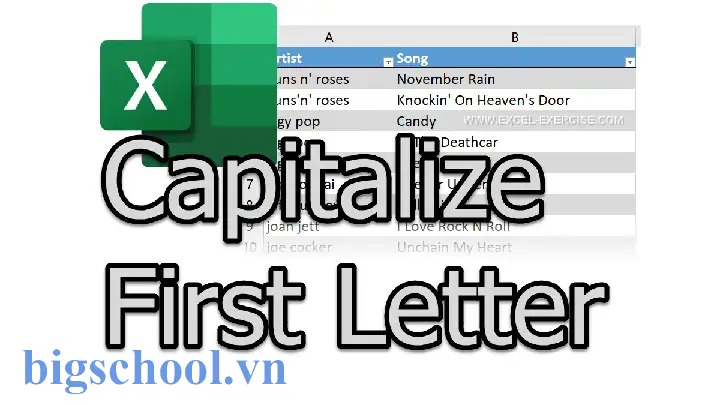 Cách Capitalize Mỗi Từ Trong Excel: Hướng Dẫn Chi Tiết Và Thực Hành 15 Capitalize Each Word In Excel