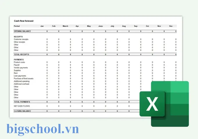 Cash Flow Forecast Template Excel: Hướng Dẫn Chi Tiết Từ A Đến Z Để Quản Lý Dòng Tiền Hiệu Quả 3 Cash Flow Forecast Template Excel