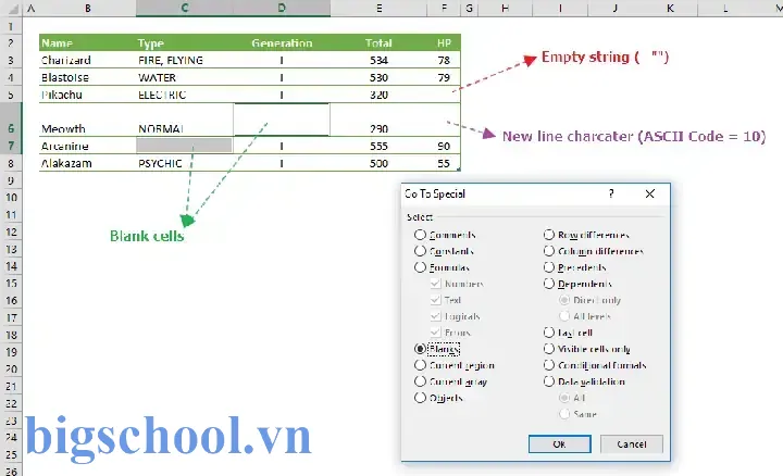Kiểm Tra Ô Trống Trong Excel: Hướng Dẫn Chi Tiết Từ Cơ Bản Đến Nâng Cao 13 Check Blank Cell In Excel