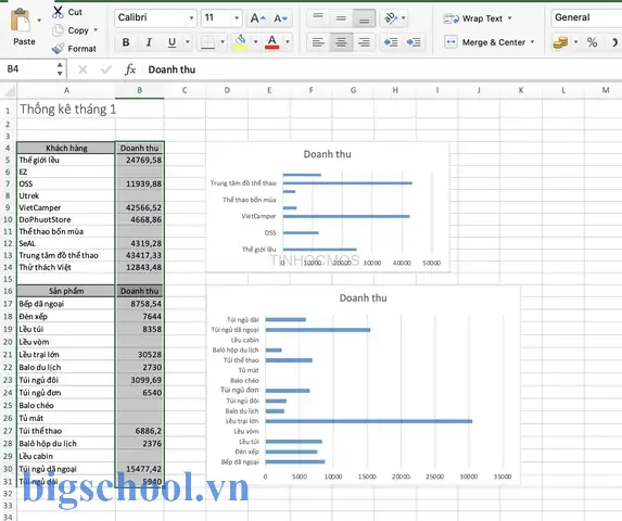 Cách Chọn Ô Trống Trong Excel: Hướng Dẫn Chi Tiết Từ Cơ Bản Đến Nâng Cao 3 Chọn Ô Trống Trong Excel