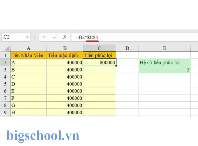 Cố Định Giá Trị Trong Excel