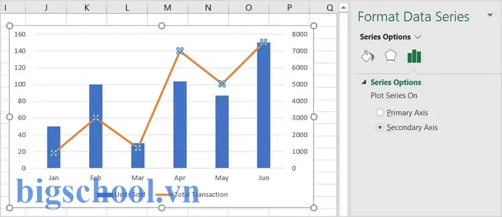 Column And Line Chart Excel