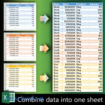 Combine Multiple Excel Files Into One Sheet