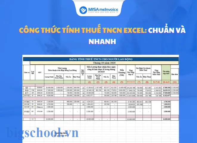Công Thức Tính Thuế Thu Nhập Cá Nhân (tncn) Trong Excel: Hướng Dẫn Chi Tiết Và Thực Hành 9 Công Thức Tính Thuế Tncn Excel