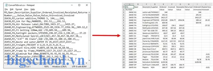 Convert Csv File To Excel