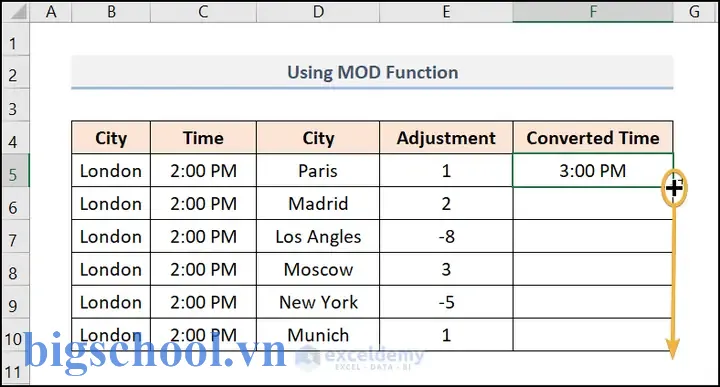 Cách Chuyển Đổi Múi Giờ Trong Excel: Hướng Dẫn Chi Tiết Từ Cơ Bản Đến Nâng Cao 5 Convert Time Zones In Excel