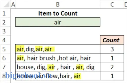 Count Specific Words In Excel