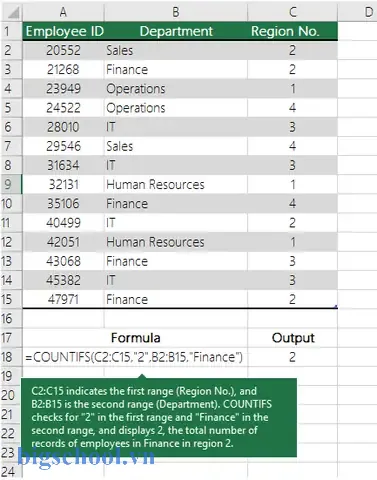 Count Value In Column Excel