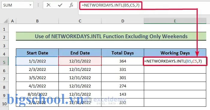 Count Working Days In Excel