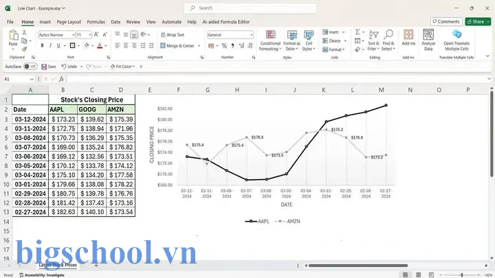 Create Line Chart In Excel
