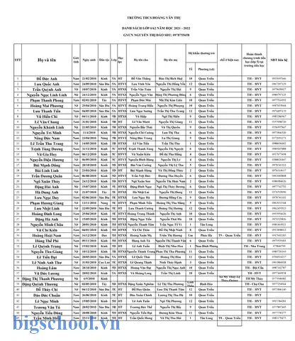 Danh Sách Học Sinh Excel: Hướng Dẫn Tạo, Quản Lý Và Ứng Dụng Hiệu Quả 15 Danh Sách Học Sinh Excel
