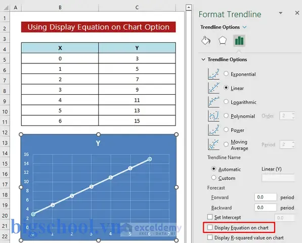 Display Equation On Chart Excel