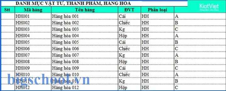 Dữ Liệu Bán Hàng Excel: Hướng Dẫn Toàn Diện Từ Cơ Bản Đến Nâng Cao 16 Dữ Liệu Bán Hàng Excel